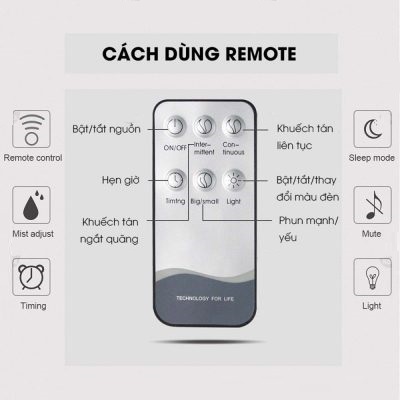 máy xong tinh dầu thiên ý 4 thumbnail
